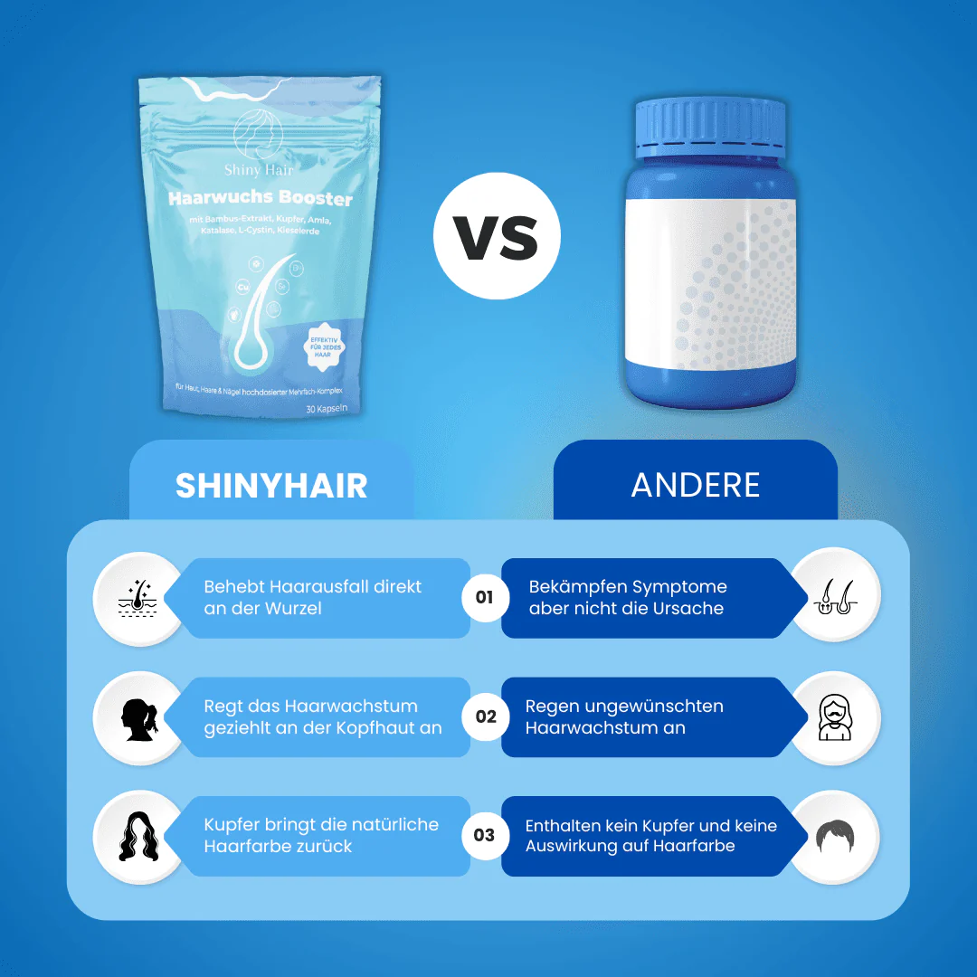 3x ShinyHair Haarwuchsbooster - Image 8