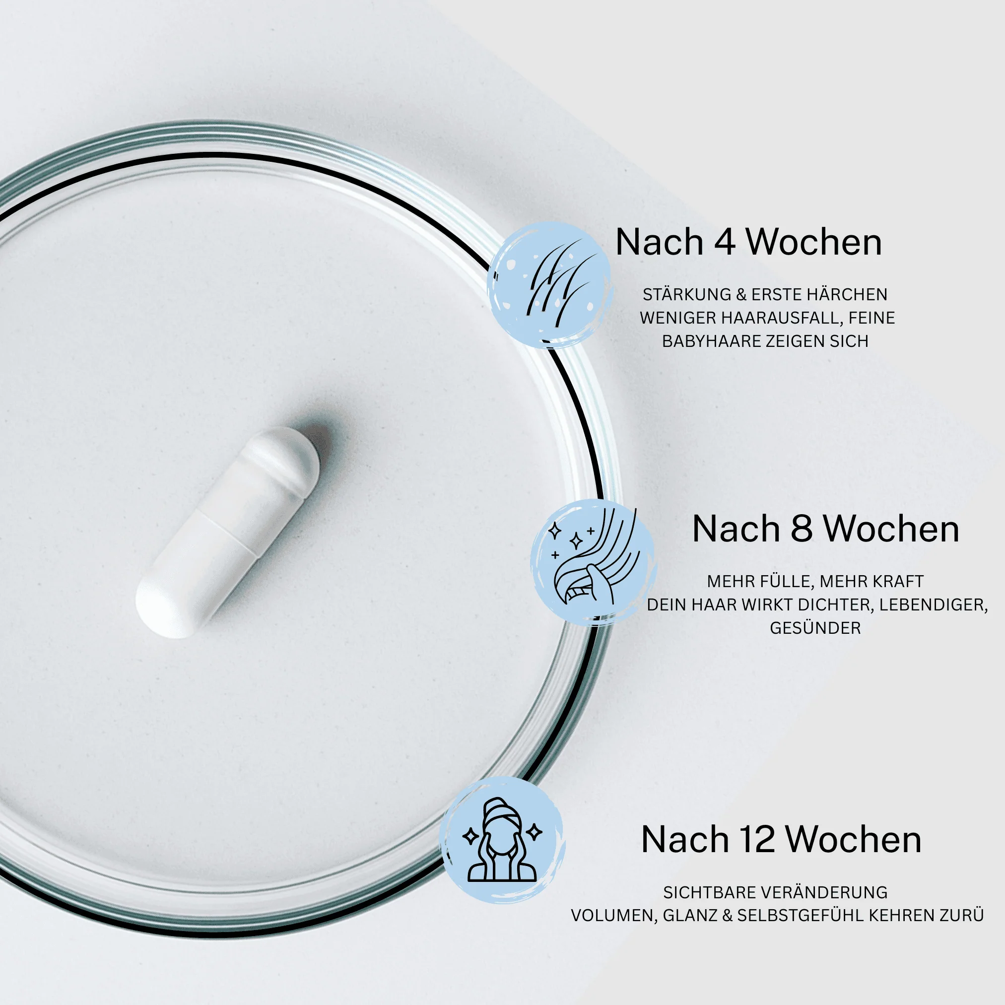 Haarwuchsbooster + Haarmaske vegan - Image 4